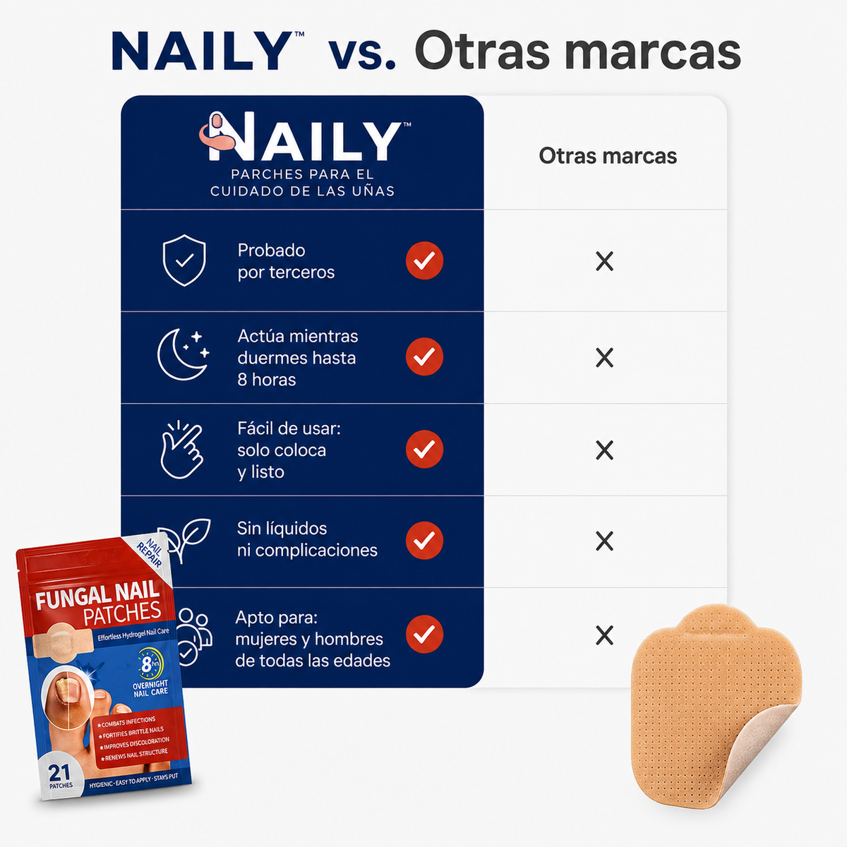 Naily™ | Parches para el cuidado de las uñas